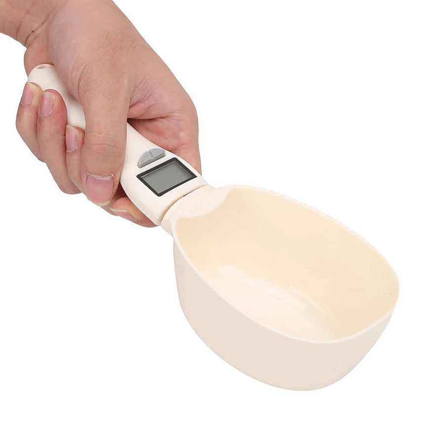 The Treat-o-Meter™