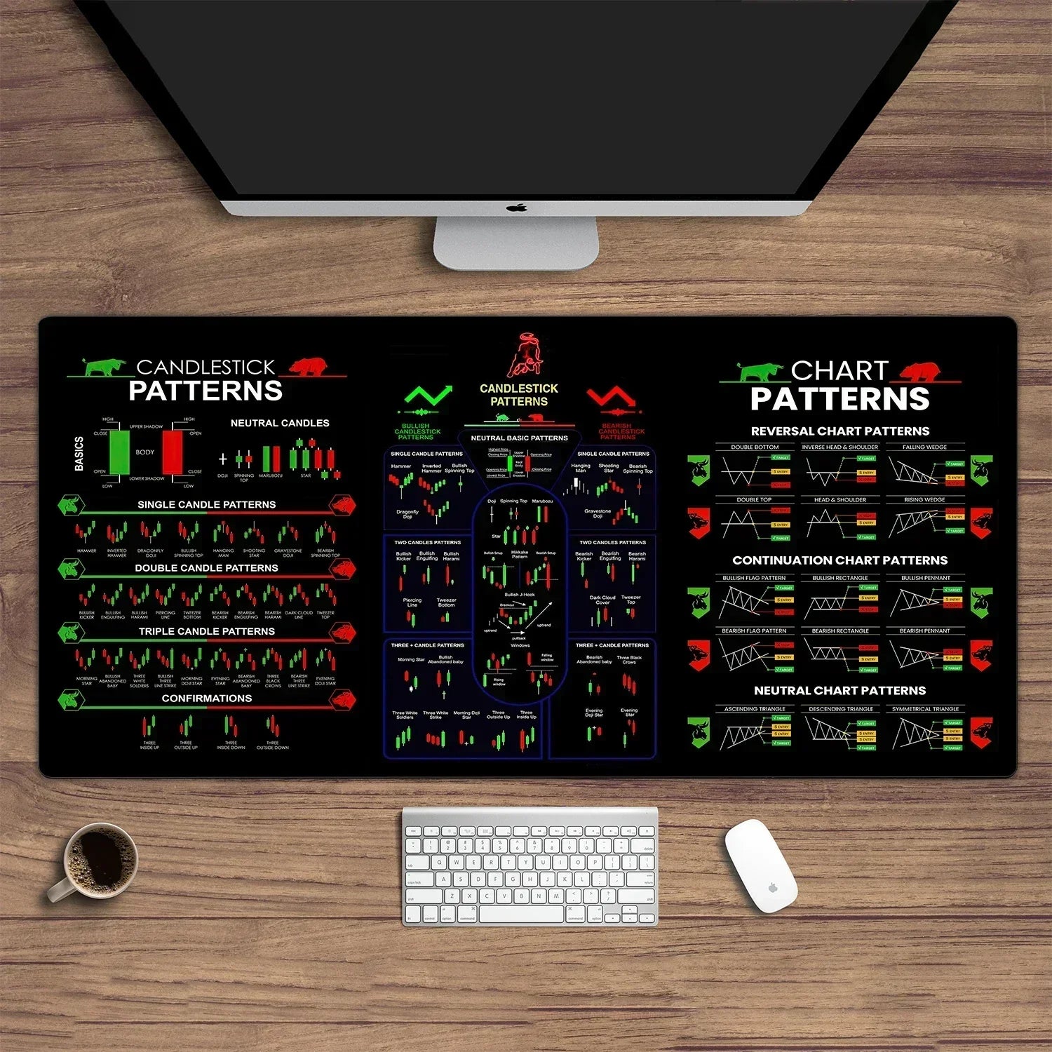 TradeTrack™ Schreibtischunterlage