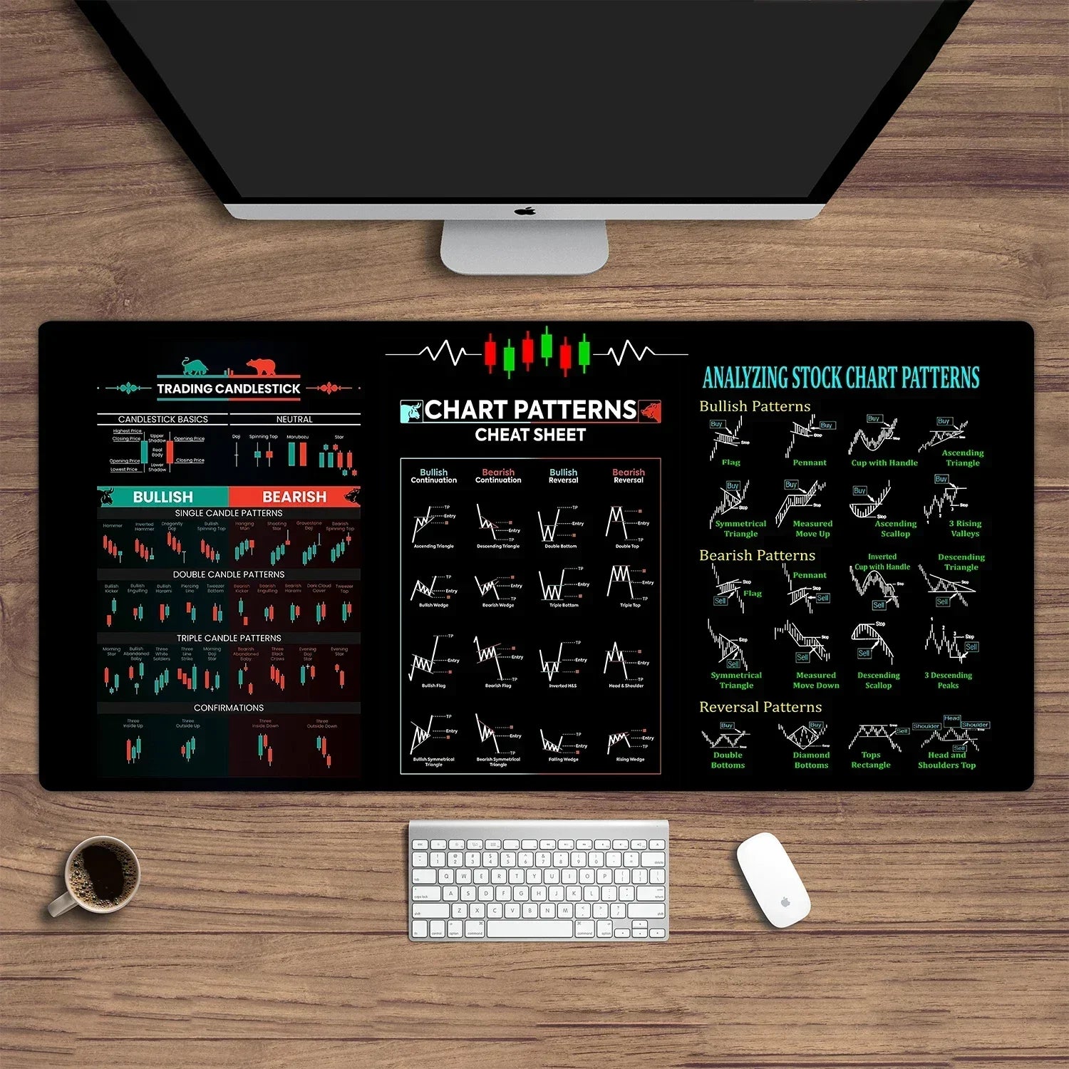 TradeTrack™ Schreibtischunterlage