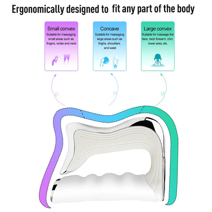 Fascia Edge Pro - Electric NMES Massage Blade for Deep Tissue Release