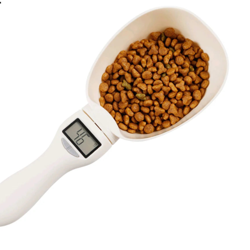 The Treat-o-Meter™